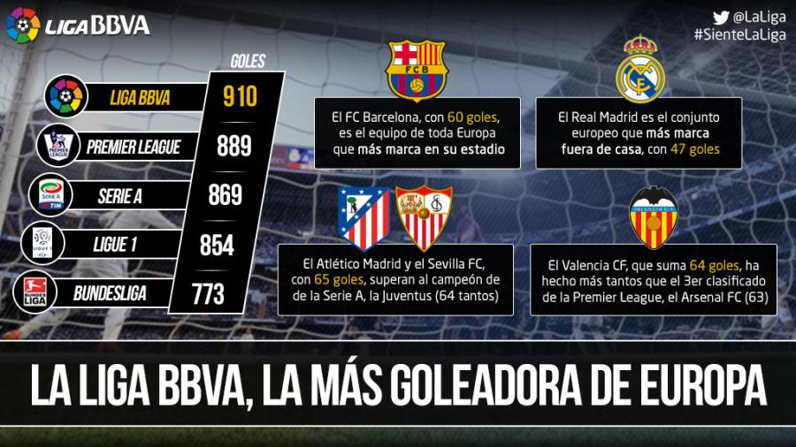 正手爆冲结 正手爆冲结